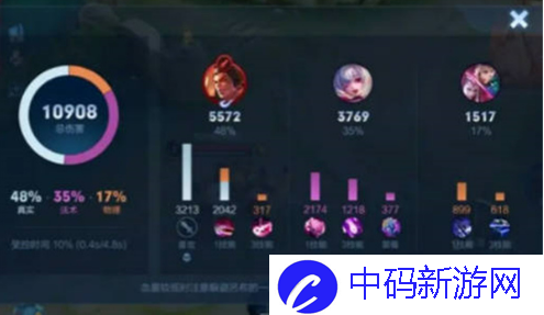王者荣耀s32赛季调整内容有哪些 王者荣耀s32赛季更新内容一览