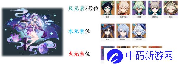 《原神》梦见月瑞希配队推荐梦见月瑞希阵容如何搭配2