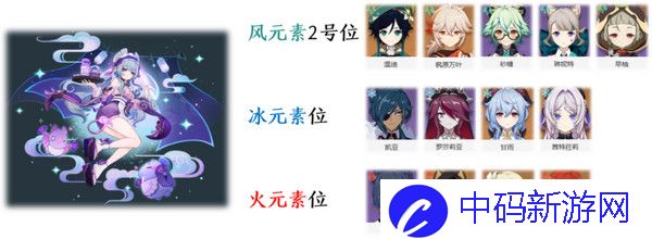 《原神》梦见月瑞希配队推荐梦见月瑞希阵容如何搭配3