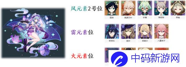 《原神》梦见月瑞希配队推荐梦见月瑞希阵容如何搭配4