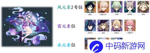 《原神》梦见月瑞希配队推荐梦见月瑞希阵容如何搭配5
