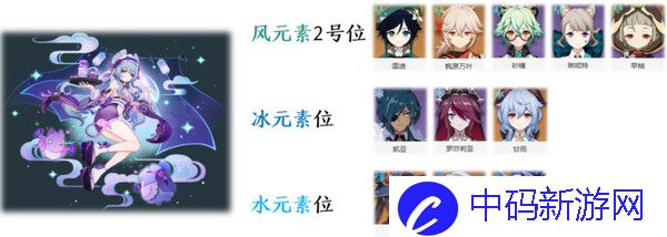 《原神》梦见月瑞希配队推荐梦见月瑞希阵容如何搭配6