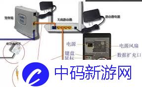 电脑设置路由器的步骤有哪些