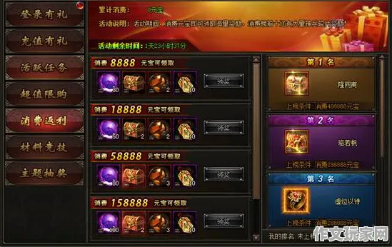 早鸟福利对战神赛事结果的影响分析：动态全球赛事趋势与战术应对