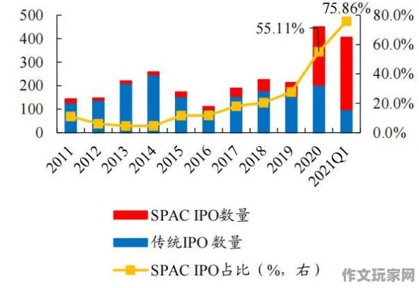 角色技能优化与调整：质量效应性能测试数据报告分析