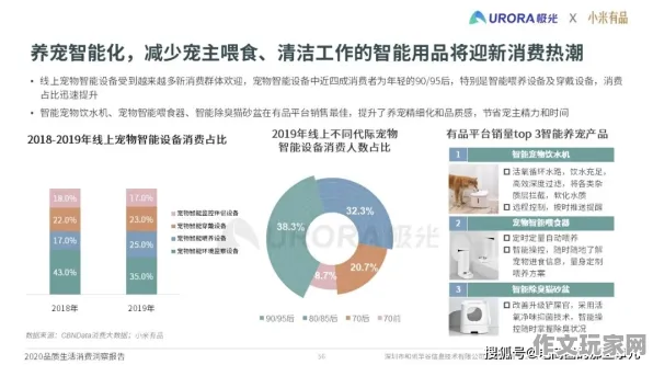 早鸟福利 质量效应 独家发布 数据报告：质量效应 角色技能调整 质量效应 角色技能调整：性能测试报告