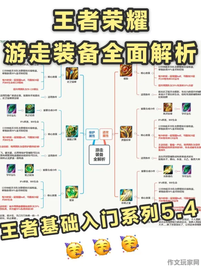 只狼装备获取攻略：秋季更新独家解析与英雄玩法全解析