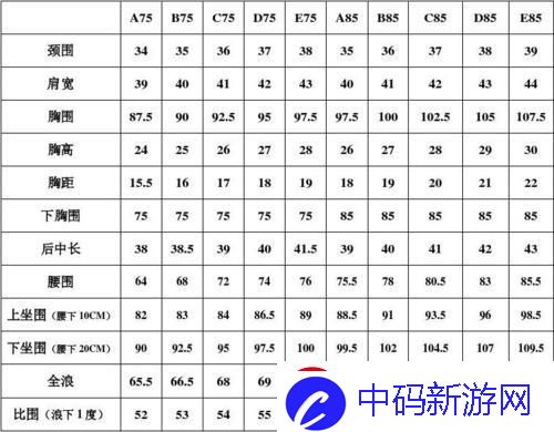 尺码风云