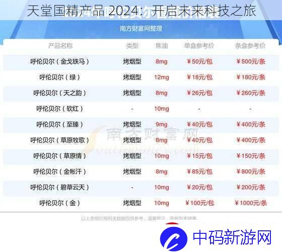 天堂国精产品