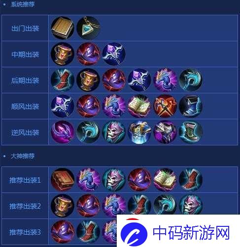 王者荣耀