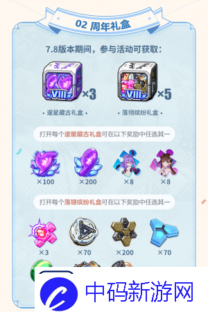 崩坏3八周年庆典福利介绍