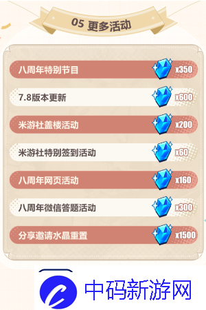 崩坏3八周年庆典福利介绍