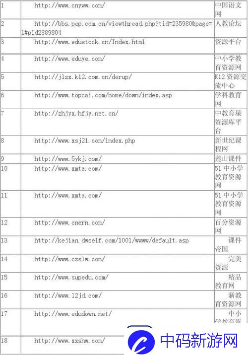 短软件炫技场