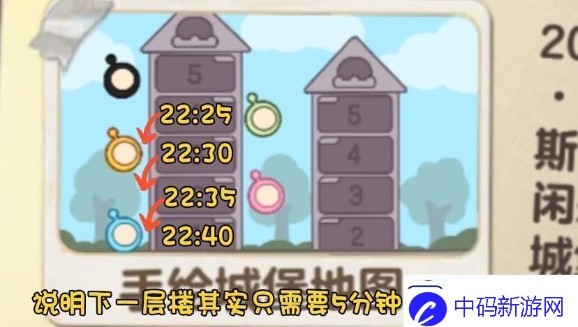 蛋仔派对血色幽灵塔小粉是凶手推理过程