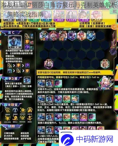激战狂潮伊丽莎白阵容展示与克制英雄解析