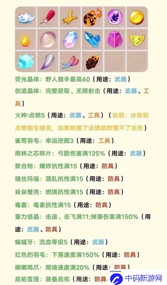 迷你世界