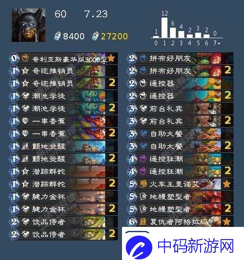 炉石传说高胜率快攻猎卡组的绝佳推荐攻略