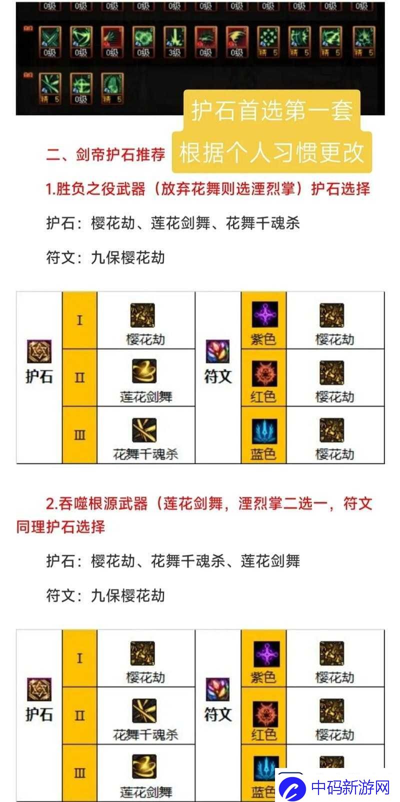 国之剑豪符文攻略
