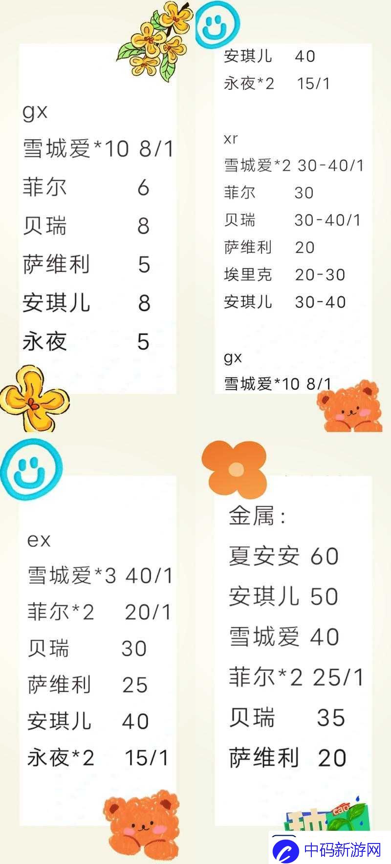 卡包选择大揭秘
