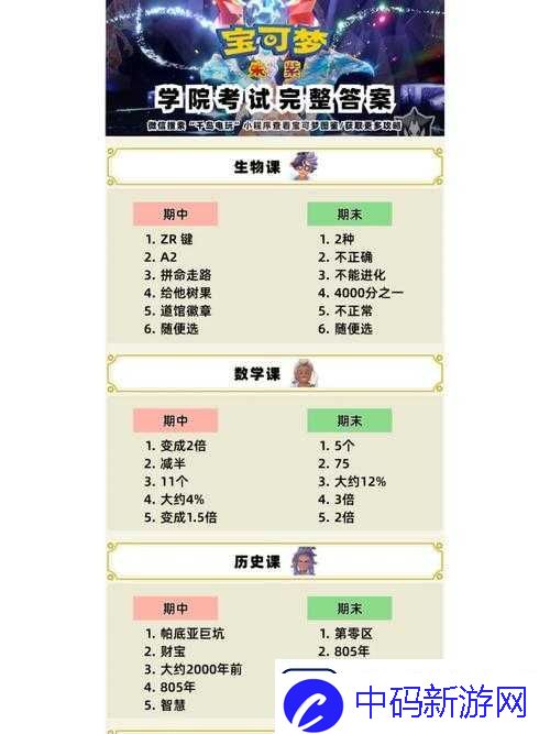 宝可梦朱紫期中及期末考试答案完整汇总一览