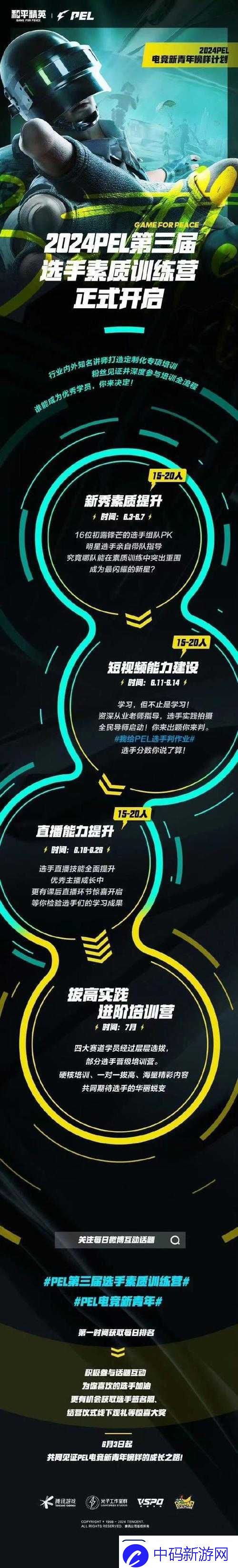 电竞精英之路