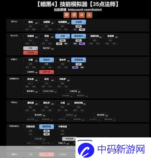 暗黑破坏神4法师技能加点全攻略打造你的专属法师