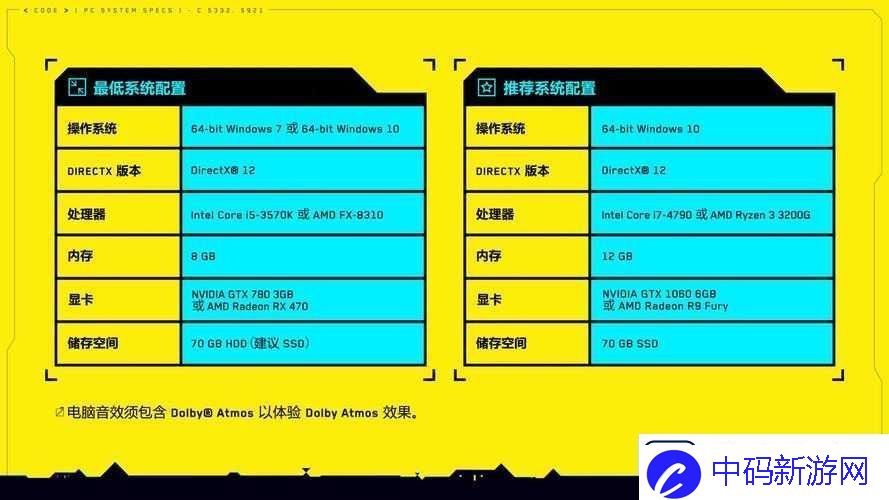 像素*怪兽2游戏运行所需配置全面解析及详细需求
