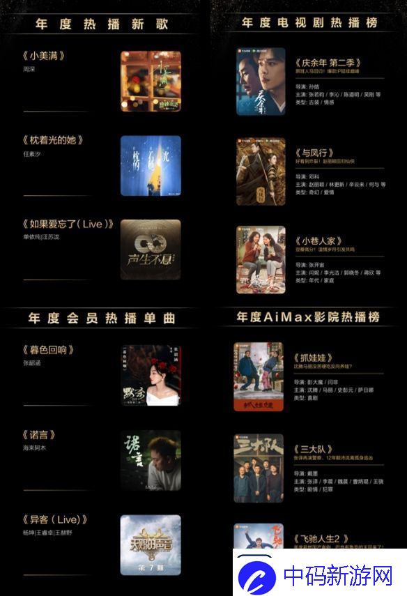 原生鸿蒙2024年度先锋榜