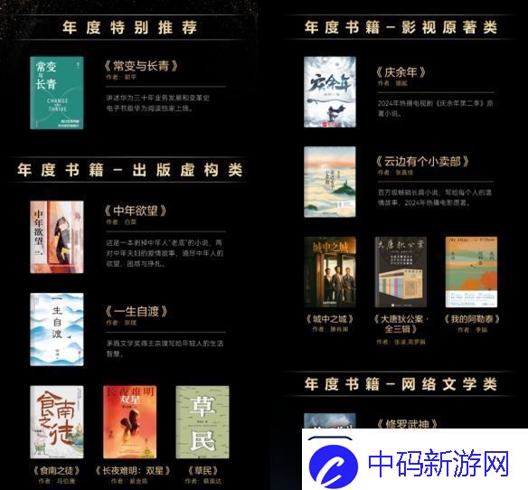 原生鸿蒙2024年度先锋榜