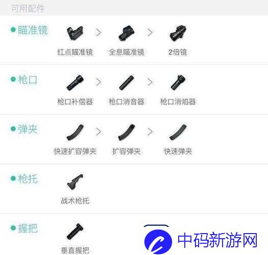 绝地求生游戏中冲锋枪消焰器性能详解及其作用全面图鉴