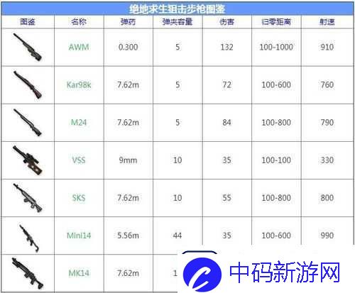 绝地求生半截式握把