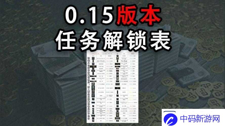全球行动核弹塔解锁条件、建造位置及实战使用技巧全攻略