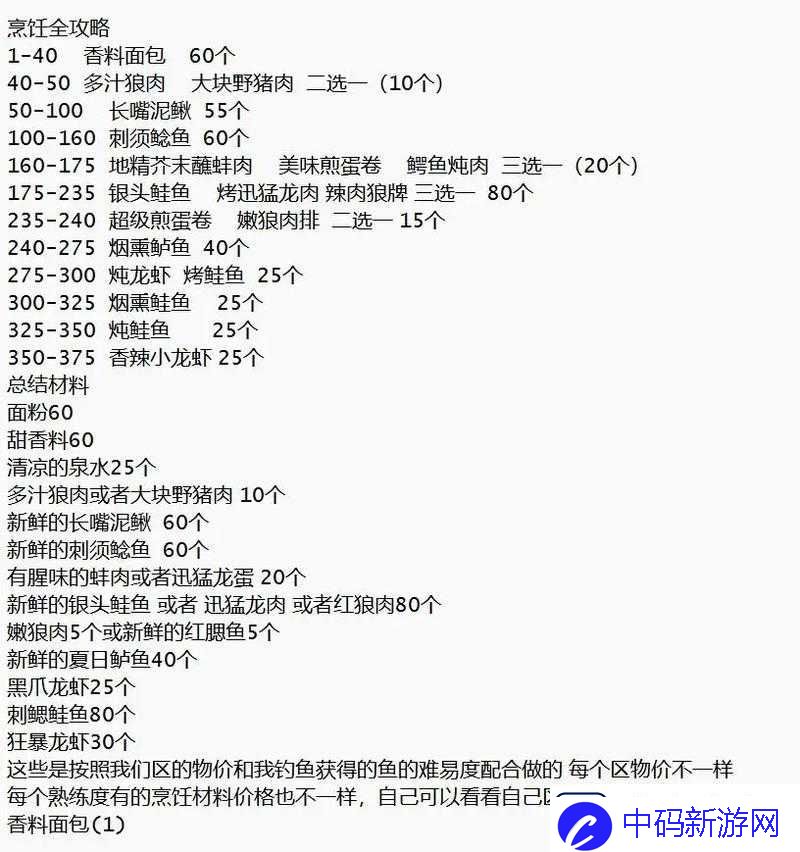 我的侠客烹饪材料获取秘籍