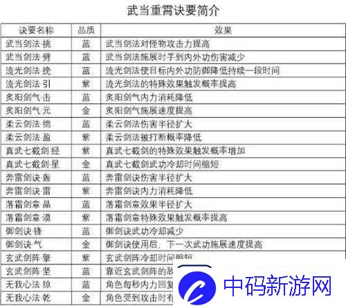 剑侠情缘2剑歌行