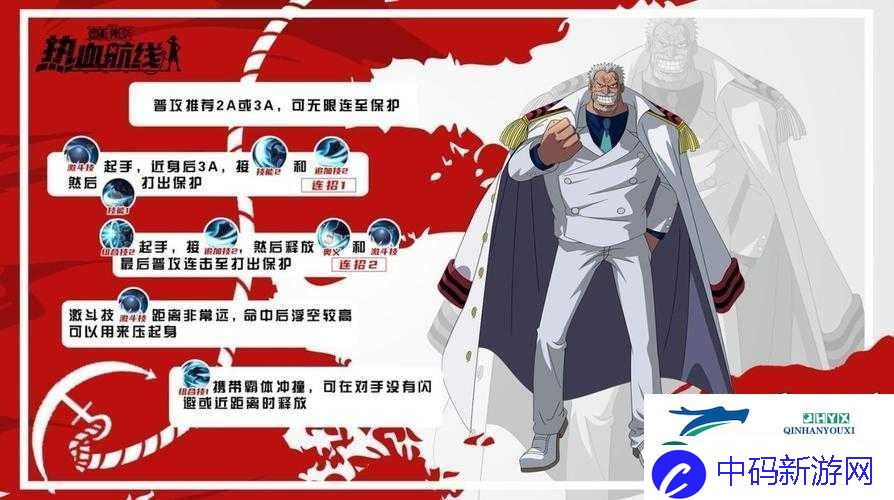 航海王热血航线SS戈普实力如何