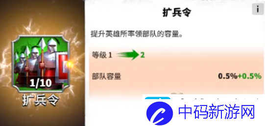 万龙觉醒赛季重置哪些东西