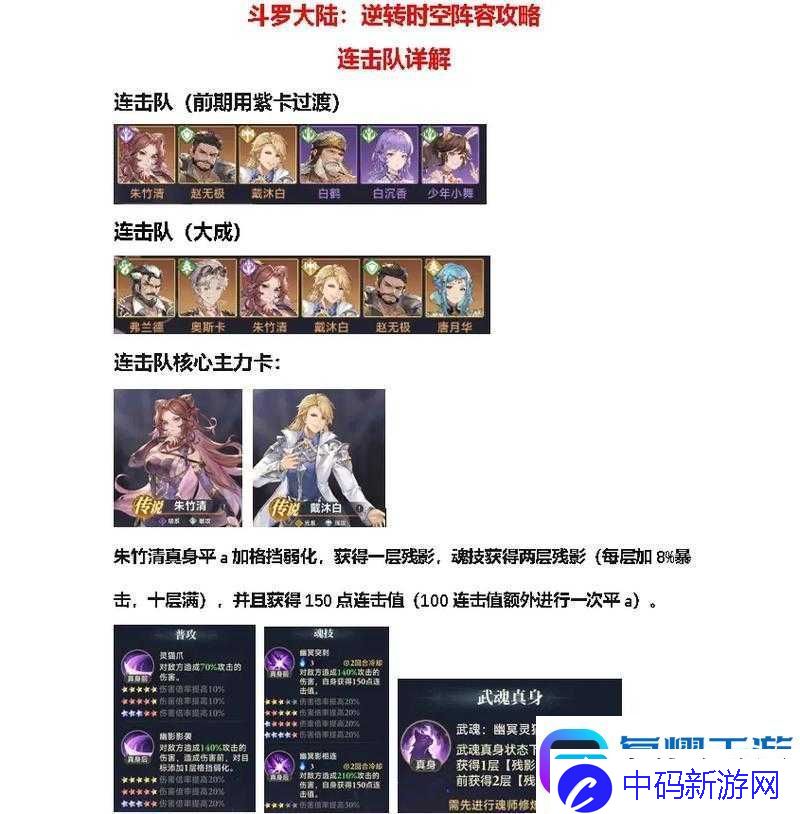 斗罗大陆极限单凤凰零基础逆袭攻略！手残党也能封神的绝密技巧