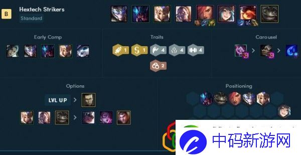 云顶之弈12.4新版本海克斯科技羁绊怎么玩-S6.5云顶之弈海克斯科技阵容出装搭配拾月攻略