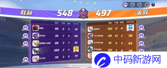 《宝可梦大集结》卡比兽国服怎么玩