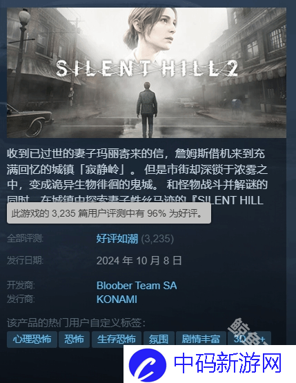 寂静岭2重制版steam好评率升至96%