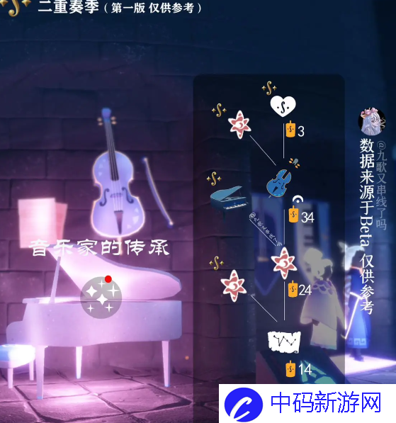 《光遇》二重奏季音乐家的传承兑换图
