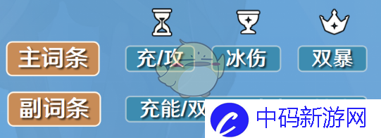 《原神》凯亚圣遗物及词条搭配攻略