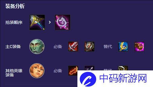 云顶之弈手游S13战地医生怎么玩 S13战地医生专属阵容玩法攻略