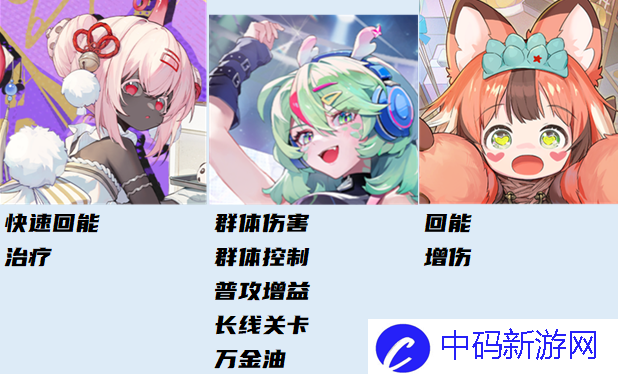 《黄金四目》配队和傩阵攻略一览