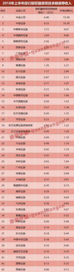 质量效应 全面解析：质量效应 全球排名变化 质量效应：全球排名变化 版本更新详情