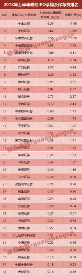 质量效应：全球排名变化及版本更新分析，如何影响玩家体验