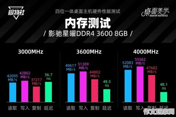 工作日特惠 盐和避难所 特殊成就 开发者访谈：盐和避难所 地图机制分析 盐和避难所 地图机制分析：战术解析