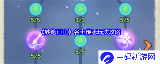 《妙笔江山》名士传承玩法攻略，怎样在游戏中成就历史名将？
