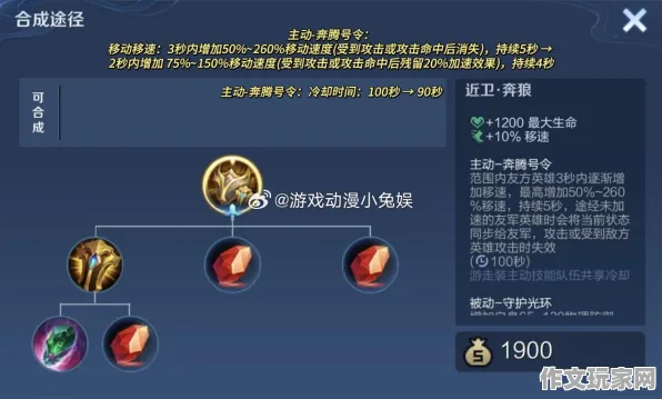 秋季更新 只狼 独家挑战 全面解析：只狼 装备获取攻略 只狼 装备获取攻略 英雄玩法教程